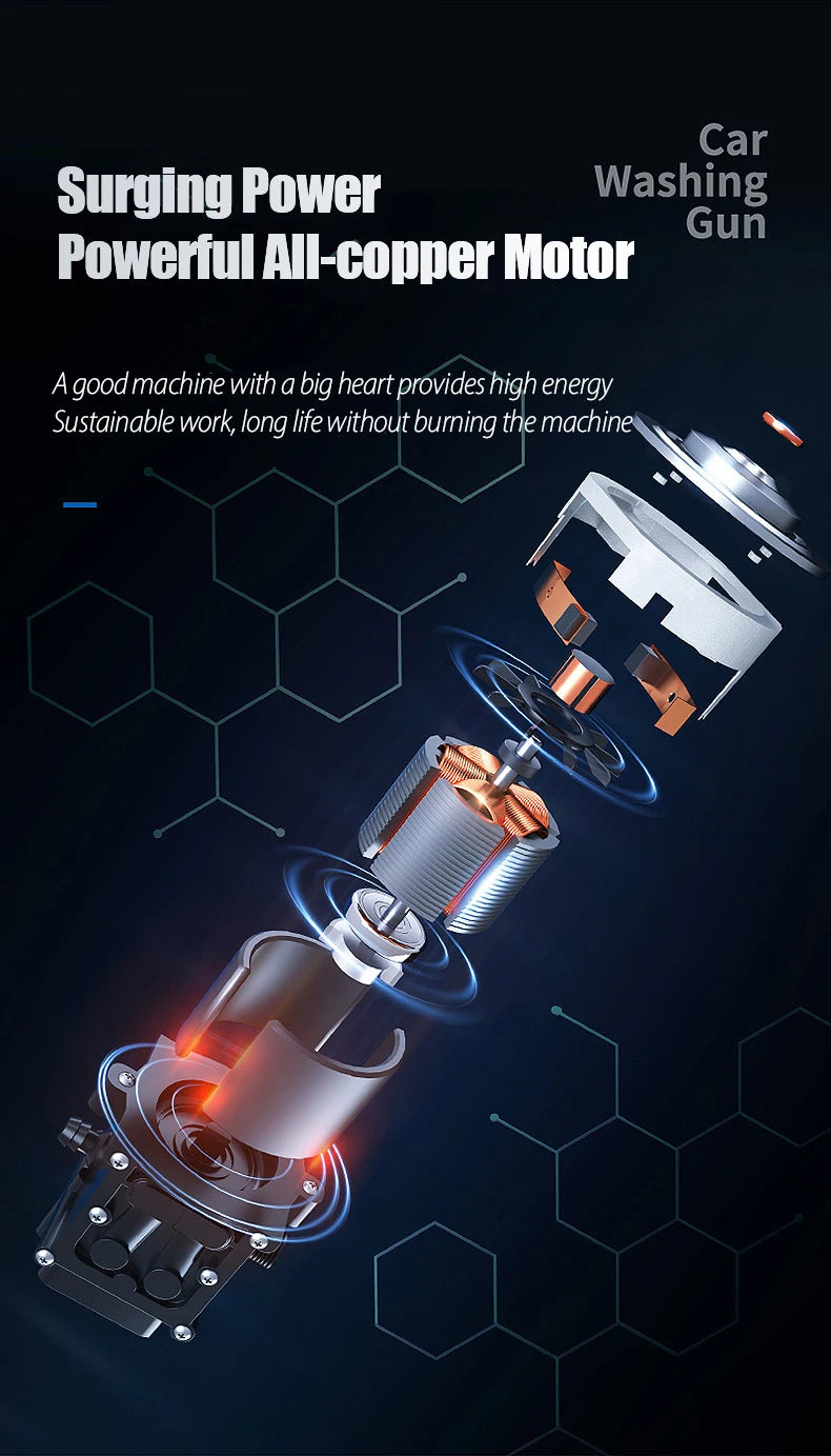 100Bar Electric High Pressure Washer 770Motor Car Washing Garden Spray Water Gun for Makita 21V Battery Car Washer Water Gun