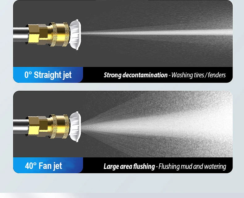 100Bar Electric High Pressure Washer 770Motor Car Washing Garden Spray Water Gun for Makita 21V Battery Car Washer Water Gun