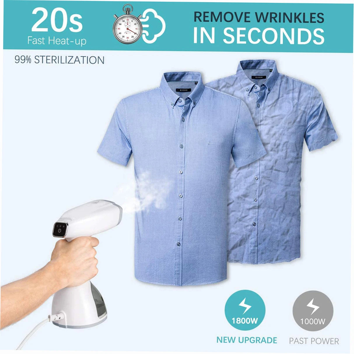 1500W Handheld Garment Steamer Clothing Iron LCD Travel Steamer 350ml Big Capacity