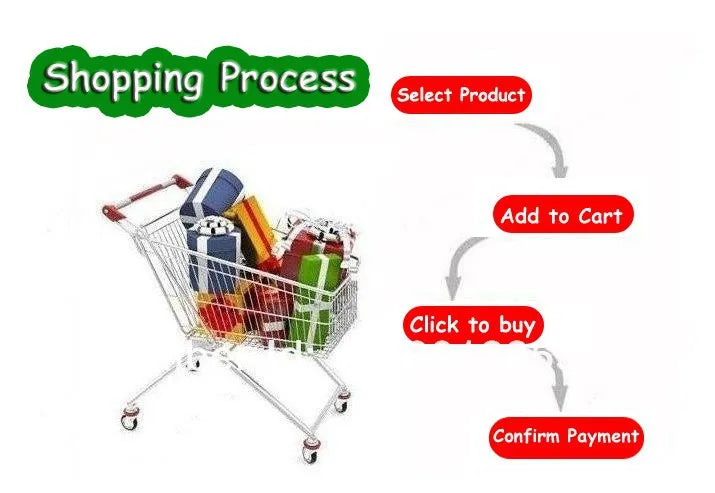 T127 Professional Handmade Makeup Brushes Natural Goat Hair Nose Eye Shadow Blending Brush Short Ebony Wood Handle Make Up Brush