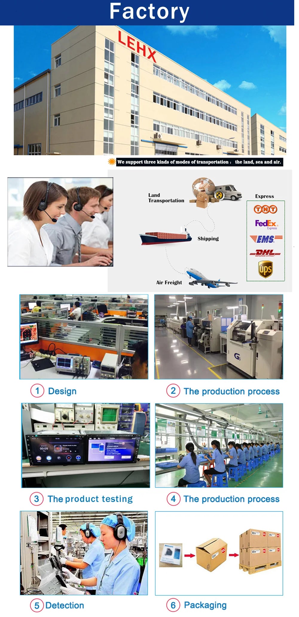 AHD 170° Car Camera Fisheye lens starlight night vision HD car rear view camera For 4G LTE Or AHD input Android Radio screen