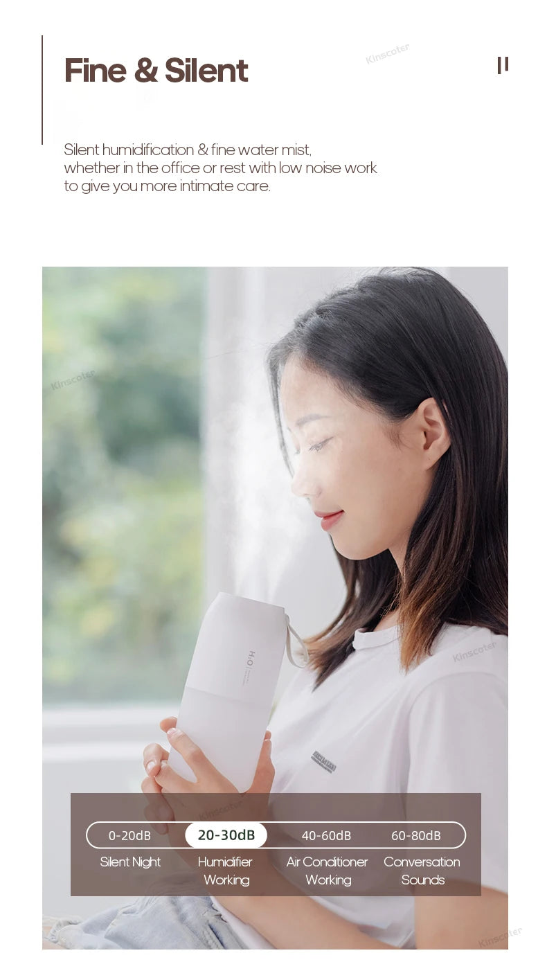 Cordless Rechargeable Air Humidifier