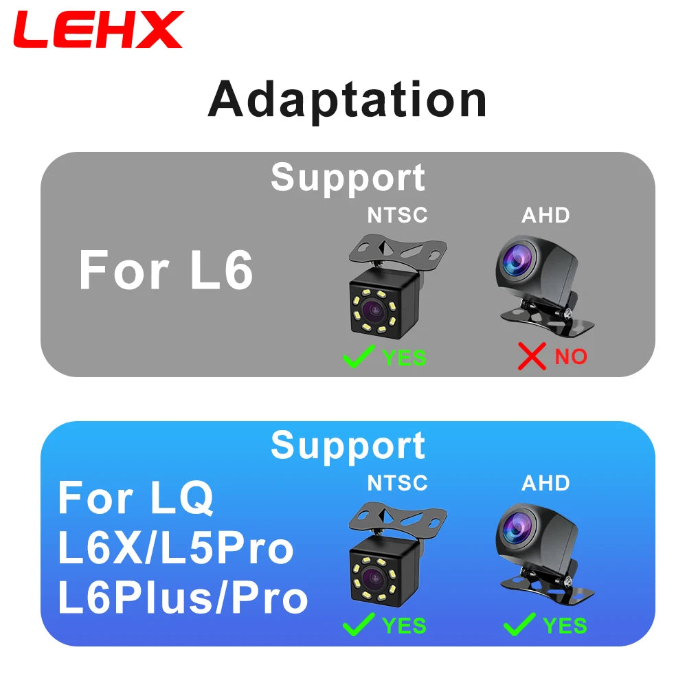 AHD 170° Car Camera Fisheye lens starlight night vision HD car rear view camera For 4G LTE Or AHD input Android Radio screen