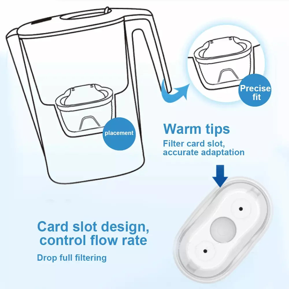 [EU Stock] 3.6L kettle Water purifier Household kitchen portable water filter pitcher water purification kettle