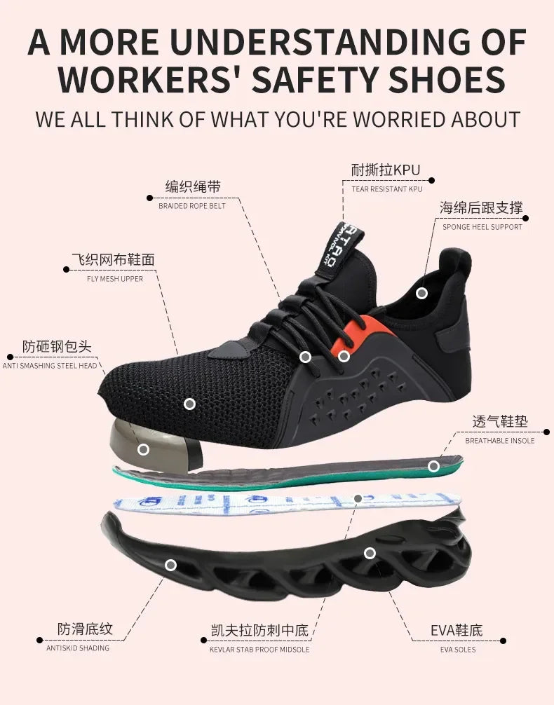 Lightweight Safety Shoes for Men Work