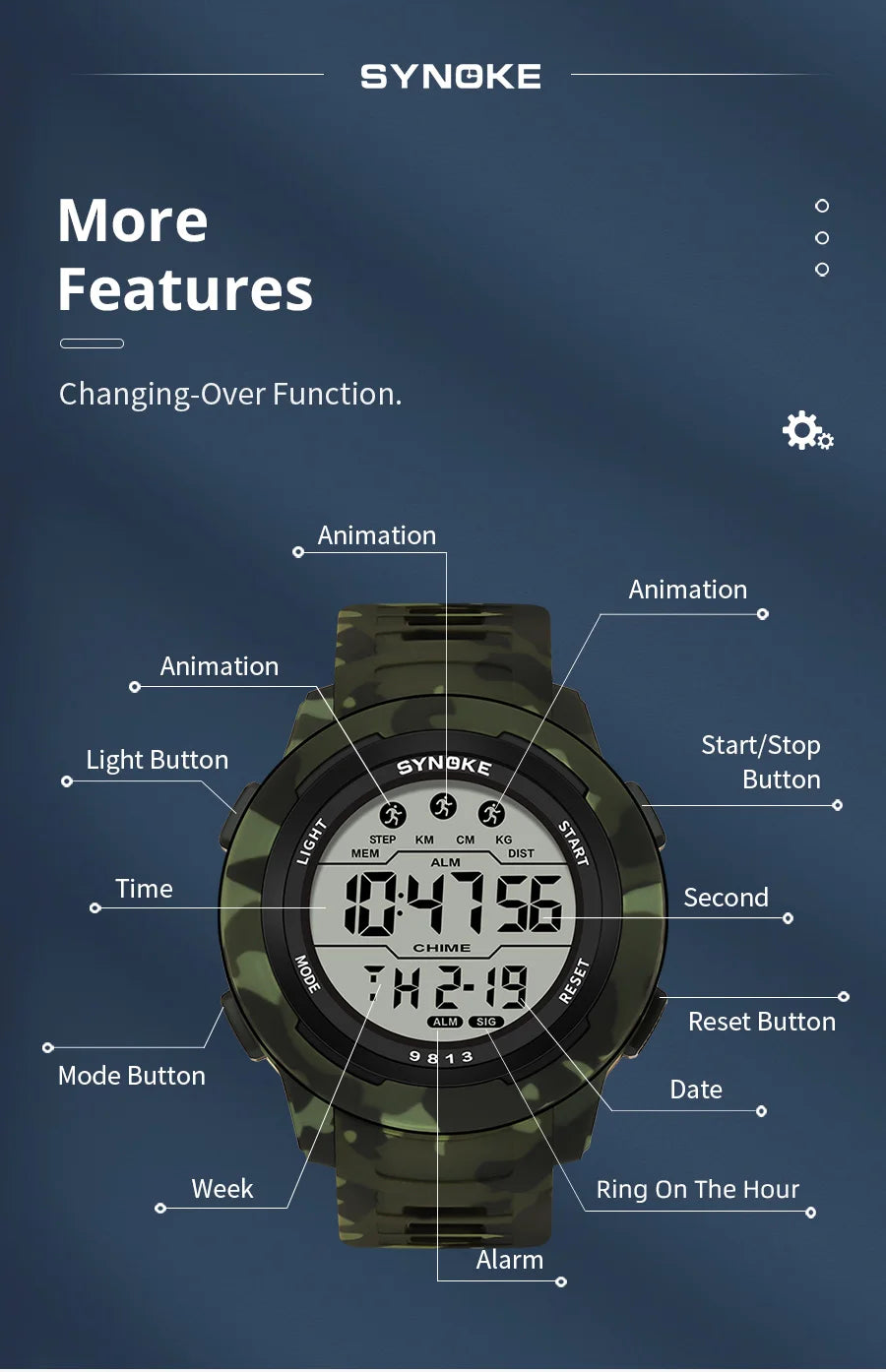 Retro Watch Men Outdoor Sports Multifunctional Waterproof Large Screen Display Luminous LED Digital For Men Fashion