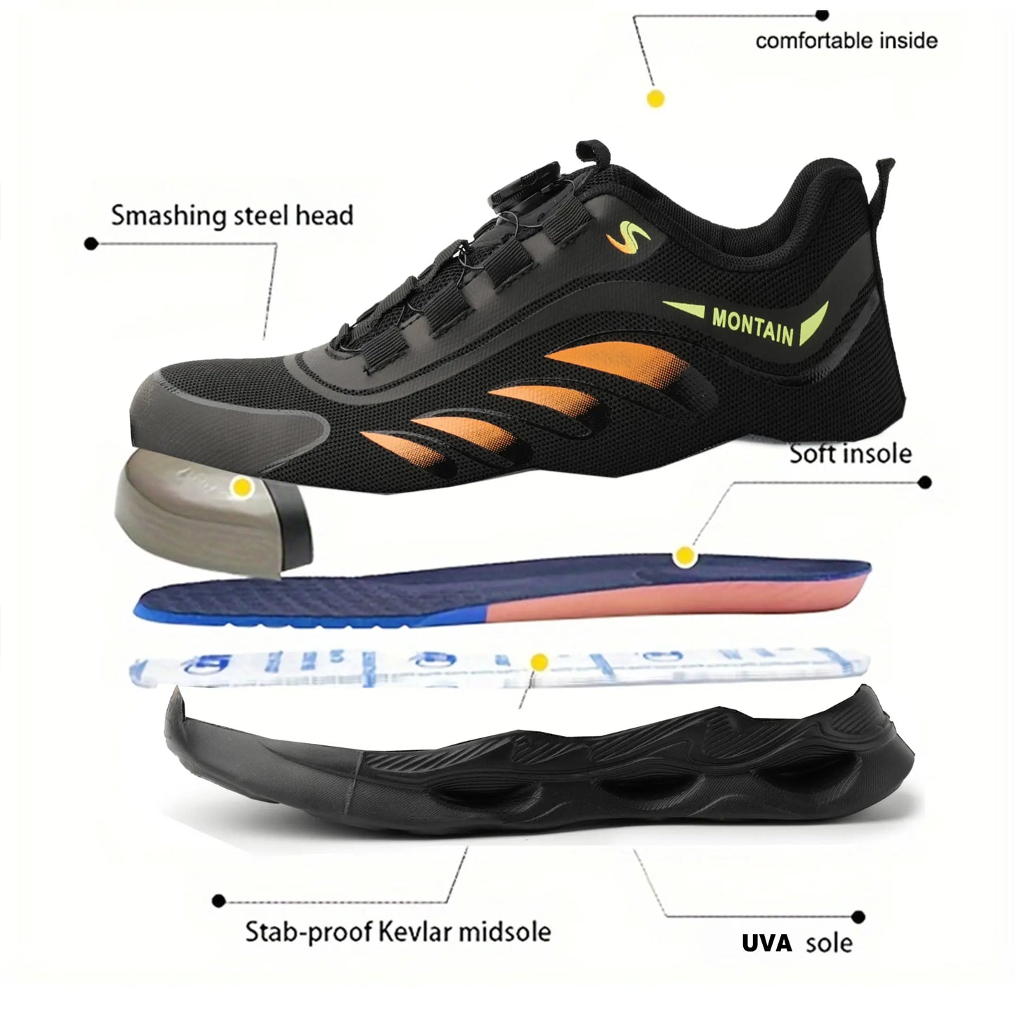 Steel Toe Work Shoes for Men Lightweight Breathable Work Sneakers  Indestructible Anti-Smash Anti-Puncture Safety Shoes Man