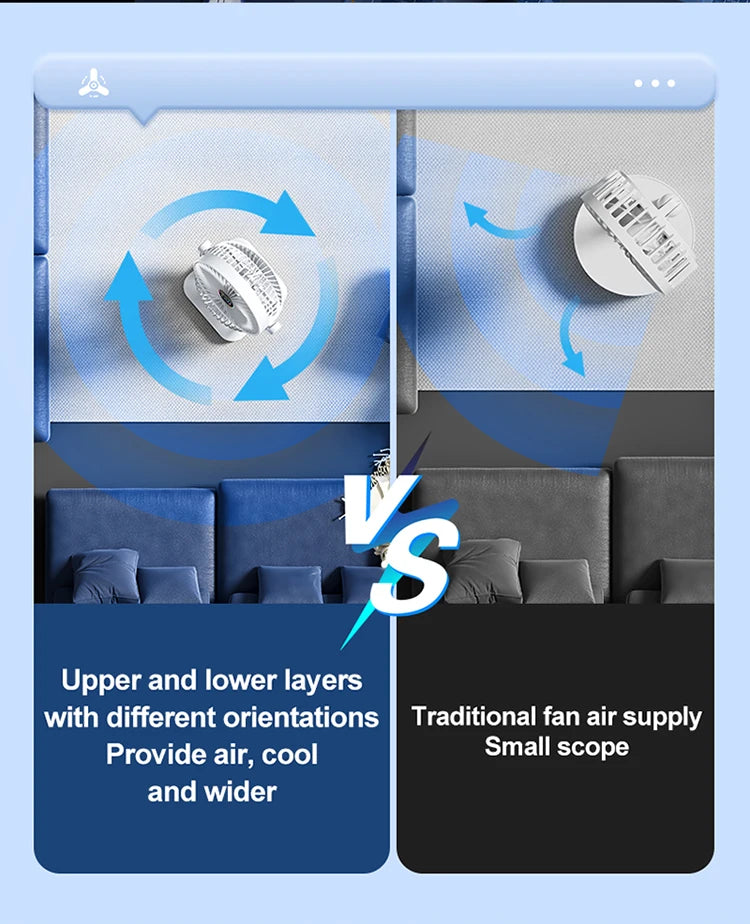 USB Charging Desktop Fan Portable Rotatable Desktop Electric Fan Suitable For Outdoor Picnic Student Dormitory Office Home Use