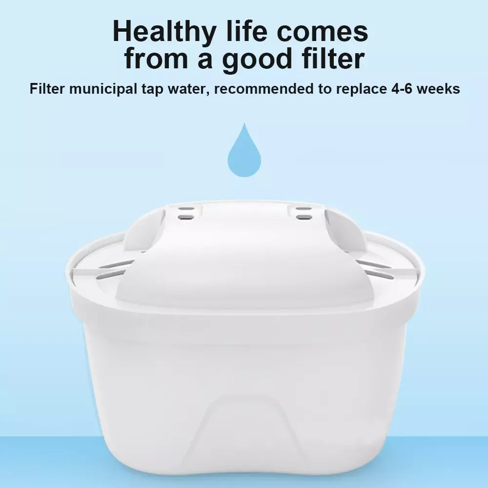 [EU Stock] 3.6L kettle Water purifier Household kitchen portable water filter pitcher water purification kettle