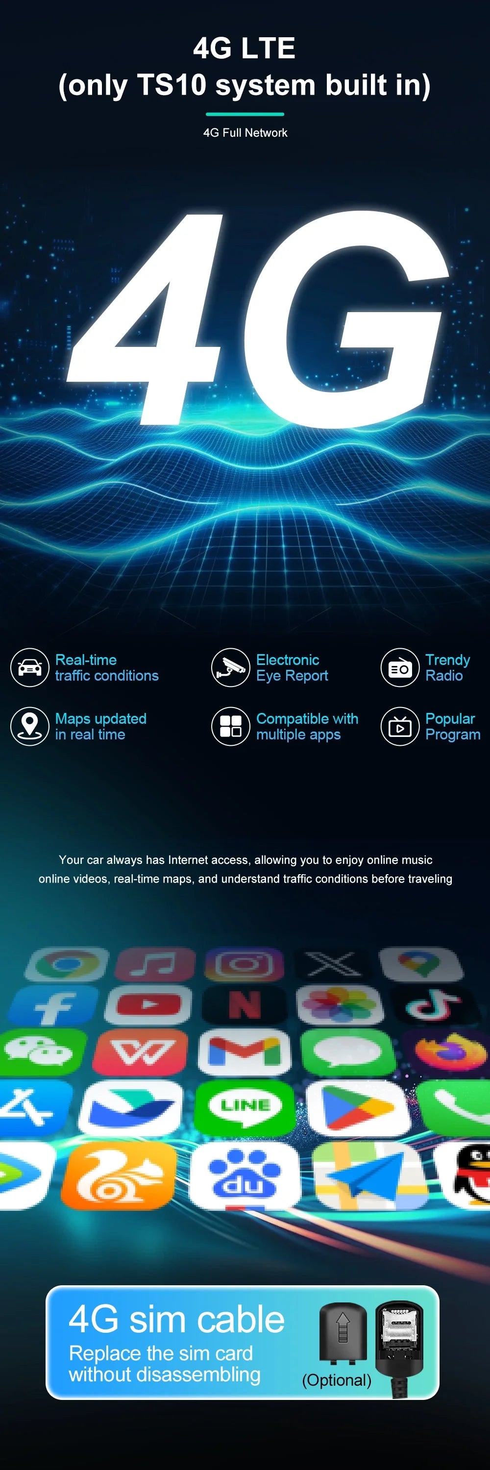 Android 14 For Jeep Compass 2 MP 2016 2017 2018 2019 Car Radio Stereo Multimedia Navigation GPS Auto Radio Player Carplay Screen