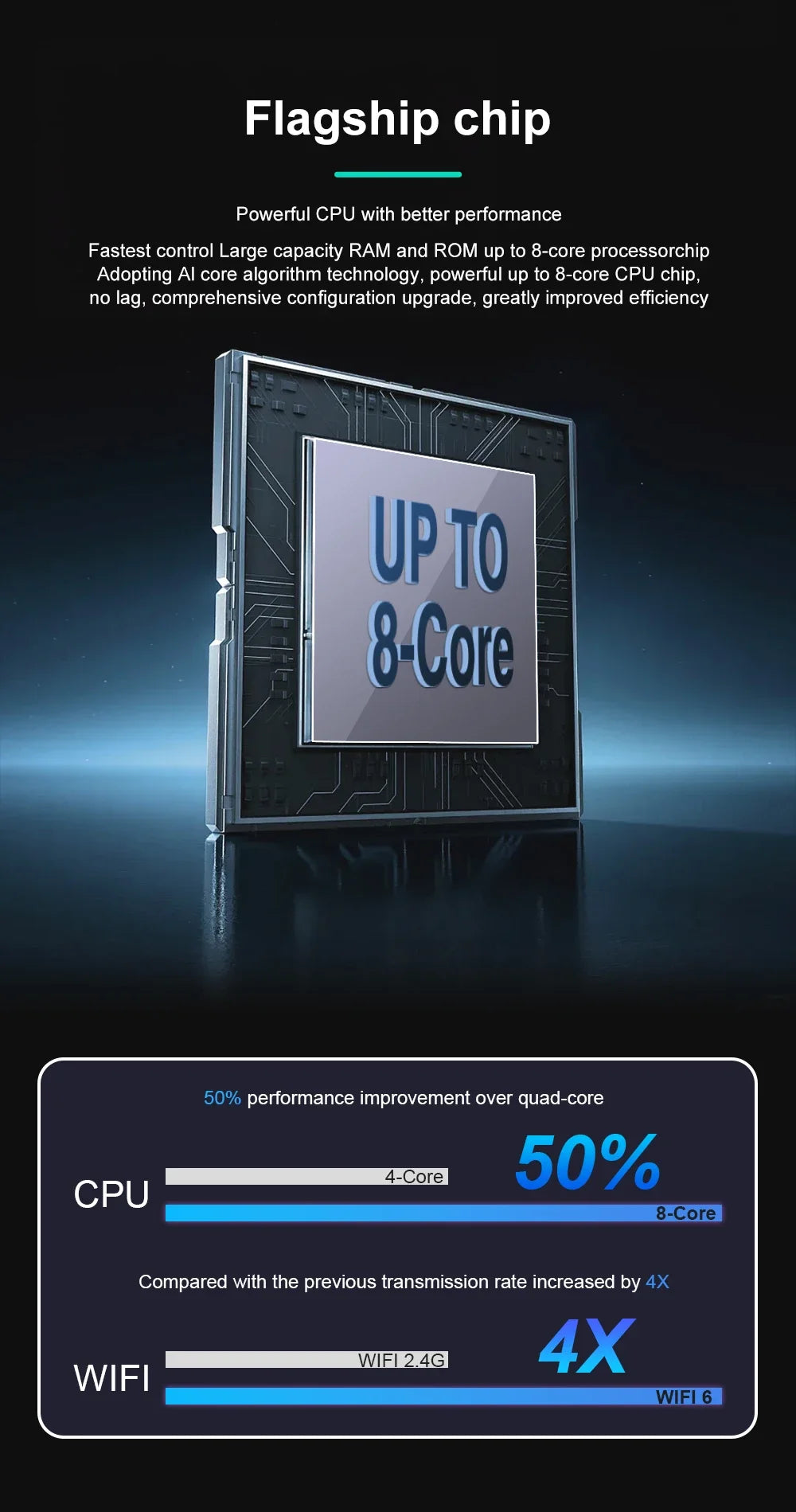 Android 14 For Jeep Compass 2 MP 2016 2017 2018 2019 Car Radio Stereo Multimedia Navigation GPS Auto Radio Player Carplay Screen